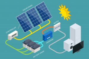 legalizacion de instalacion de placas solares fotovoltaica granada
